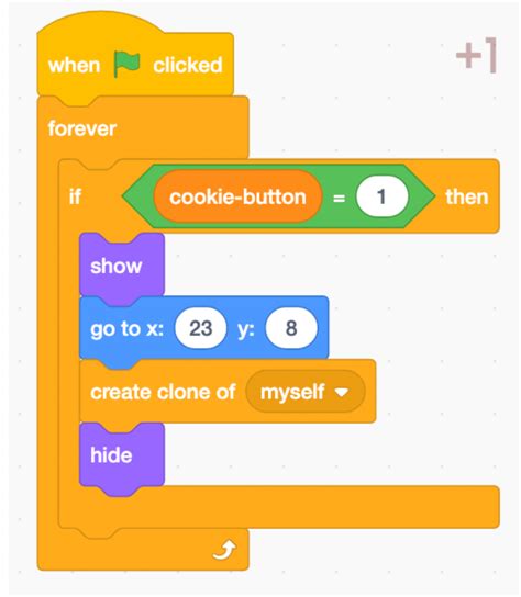 The first time you open <b>Scratch</b>, it asks if you want to send data to the <b>Scratch</b> team to help improve <b>Scratch</b>. . Clicker scratch